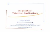 Les graphes : Théorie et Applications - edunet.tn · -3-Sèmya Elaoud, Novembre 2007 Motivations La théorie des graphes ouvre un grand champ de modélisation conduisant à des solutions