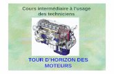 TOUR Dâ€™HORIZON DES MOTEURS - basic overview of    pignon interne pignon stationnaire bougie
