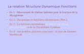 La relation Structure Dynamique Fonctions - lism.cnrs … · La relation Structure Dynamique Fonctions ... une protéine plusieurs structures : la base de données MolMovdb. ... Complexe