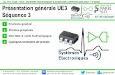Lic. Pro. ELIB - UE3 : Systèmes Electroniques ...poujouly.net/wp-content/uploads/2015/10/UE3_LPELIB_2016_2017.pdf · Exemple d’une chaine de traitement et de ... 4 Mini projets