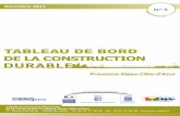 TABLEAU DE BORD - Plan Bâtiment Durable€¦ · Tableau de bord de la construction durable en Provence-Alpes-Côte ... Entreprises du Bâtiment (CAPEB), la Fédération des Sociétés