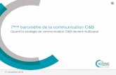7ème baromètre de la communication C&B - adding.fr¨tre-2017_ENVOI-v2… · 7èmebaromètre de la communication C&B Quand la stratégie de communication C&B devient multicanal 17