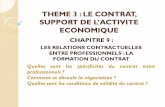 SUPPORT DE L’ACTIVITE - 12droiteco.free.fr12droiteco.free.fr/wp-content/uploads/CHAPITRE-9-LES-RELATIONS... · Différence entre acte et fait juridique La situation ... La période