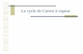 Le cycle de Carnot à vapeur - thermomp.free.frthermomp.free.fr/supports/Cours 14 - support.pdf · Compresseur Admission d' air Gaz Chambre de combustion Cycle à gaz Echangeur de