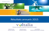 Résultats annuels 2015 - tech.euronext.com · renouvelable. Voltalia –Résultats annuels 2015 4 Notre mission ... Centrale Capacité Energie Avance / (retard) sur délais en mois