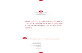 RAPPORT STATISTIQUE DES … · 3 Rapport statistique des télécommunications du Luxembourg de l’année 2016 Graphiques Graphique 1 : Évolution des revenus des services fixes et