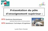 Présentation du pôle - letudiant.fr · •Stage de 6 semaines à la fin de la première ... •Rédaction d’un rapport de projet. ... observer l’organisation économique et