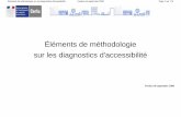 Éléments de méthodologie sur les diagnostics … · la voirie, des espaces publics, ... - Rapport Certu sur le PAVE de Valenciennes - Actes journée réseau VAT 2006 : « Comment