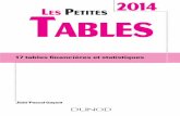 L P 2014 es etites abLes - medias.dunod.commedias.dunod.com/document/9782100706747/Feuilletage.pdf · 1 Sommaire Table financière Table 1 Valeur acquise par un capital de 1 euro