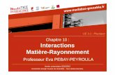 Chapitre 10 : Interactions Matière-Rayonnementunf3s.cerimes.fr/media/paces/Grenoble_1112/pebay_peyroula_eva/... · Détection des rayonnements grâce à ces ... •Ralentissement