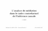 L’analyse de médiation dans le cadre contrefactuel de l ...perso.univ-rennes2.fr/system/files/users/juhel_j/Juhel médiation... · Effets directs et indirects dans le modèle de