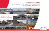 Inventaire - Actu Environnement · Inventaire des accidents technologiques survenus en 2015 ... des installations et les modes d’organisation. ... L’organisation s’appuie d’abord