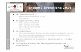 Enquête Evolutions 2016 - syrah.fr · la base de données des organisations patronales régionales et de les ... programmées, des consultations saisies pour un adhérent ou de toute