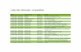 Liste des véhicules compatibles - · PDF fileSérie-1 [F20 / 21] Le tableau de bord 2011-2013 Le tableau de bord Série-1 [F20 / 21] antidémarrage 2011-2013 FEM - module frontal