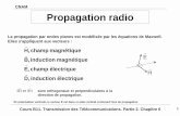 La propagation par ondes planes est modélisée par les ...meteosat.pessac.free.fr/IMA/ressources/Electronique/Transmission/... · Un milieu peut être diélectrique en HF et conducteur