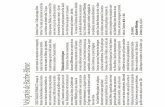 Article Le Monde des livres - audreewilhelmy.comaudreewilhelmy.com/.../03/14-169-page/Voluptes-de-Barbe-Bleue-.pdf · mythe d'un désir féminin du viol ni faire de la violence un