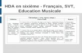 HDA en sixième, Français, SVT, éducation musicalemathematiques.discipline.ac-lille.fr/tice/histoire-des-arts/hda-gd... · la formule lui permettant d'arrêter le processus. Et
