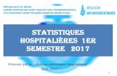 StatiStiqueS hoSpitalièreS 1er SemeStre 2017 - … · 23 Consultations viennent d’autres pays( Sénégal, Gabon Congo, Européens) 10. Données Epidémiologiques. 11. ... Accouchement