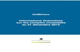 Informations financières sur les comptes consolidés au … · 7 RESULTAT GLOBAL En millions d'euros Notes Résultat de l'ensemble consolidé 110,3 135,5 Eléments recyclables en