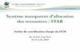 Système transparent d’allocation - thegef.org · au sein et entre les domaines d'intervention dans le ... (IPF0,8 x IRF 1,0 x PIB-0,08) ... Burkina Faso 3,15 2,0 6,19 11.33 Non