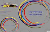 NUTRITION NATATION - Abcnatation - Site internet et …abcnatation.com/.../docspe/documents/NUTRITION.pdf · matière de nutrition ... Cette perte d’eau peut retentir sur la performance