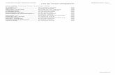 LYCEE POLYVALENT FRANCOIS ARAGO 01/09/2016 … · Liste des équipes pédagogiques Classe 1 BPMS - Professeur Principal : M. GADACHA OUALID ALLEMAND LV2.....Mme MOREAU JEANINE 2h00
