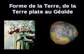 Forme de la Terre, de la Terre plate au Géoïde · Première représentation de l'univers, Thalès (625-547 avant J.-C.). La Terre est supposée de forme géométrique plate. Notion