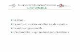 La Roue… La voiture : «caisse montée sur des roues» …enault.christian.free.fr/sti2d/etape8/1/auto1.pdf · C-Zéro –Zoe ZE Twizy-VéLV Moteur électrique. Enseignements Technologiques