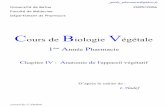 Cours de Biologie Végétaleuniv.ency-education.com/uploads/1/3/1/0/13102001/bioveg_pharm-1an... · guide_pharmacie@yahoo.fr Created by: T. Djebaili Université de Batna 2005/2006