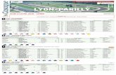 20160419 Lyon Parilly A3 partants - Les Courses · D. Favier 7 CACHOU D'EM 15.300 Mlle Samantha Cortial 2100 H al 4 Paradis Cordière ... 2850 H b 5 Halimède-Preuve du Sablier ...