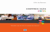 CHIFFRES CLÉS 2015 - reseau-chu.org · Madame Chirac, présidente de la Fondation Hôpitaux de Paris-Hôpitaux de France découvre à l’hôpital Sud les réalisations financées