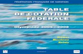 TABLE DE COTATION FÉDÉRALE - ffn.extranat.frffn.extranat.fr/html/ressources/nat/2005_table_cotation.pdf · 4 Explication de texte au sujet de la table de cotation fédérale 2005-2008
