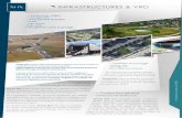 Conseil Général de la Côte d’Or INFRASTRUCTURES …groupe-nox.com/.../FICHE-METIER-INFRASTRUCTURE-VRD.pdf · -terrassement-assainissement-chaussées et signalisation-paysage