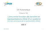UV Automatique - Bienvenue dans le département ASIasi.insa-rouen.fr/enseignement/siteUV/auto/cours/cours10.pdf · Automatique 1 Liens entre fonction de transfert et représentations