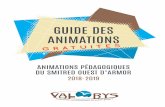 Guide des animations 2018 web - smitred.com des animations 2018... · des rôles (cuisinier, maraicher, boucher…) pour ... Les amis du jardinier (crapaud et coccinelles) et ses