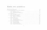 Table des matières - perso.usthb.dzperso.usthb.dz/~mboukala/CoursTG.pdf · Introduction générale La théorie des graphes est un très vaste domaine, en évolution constante tant
