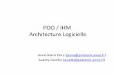 POO / IHM Architecture Logicielleatelierihm.unice.fr/enseignements/wp-content/uploads/sites/3/2014/... · POO / IHM Architecture Logicielle Anne-Marie Dery (pinna@polytech.unice.fr)