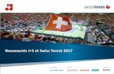 Nouveautés J+S et Swiss Tennis 2017 · •Contrôle de présences CdP mobile •Contacts •Nouveau système de versement à partir du 1.1.2017 •Conseils aux moniteurs Module de