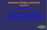 PRODUCTIONS D'ECRITS cycle 2 Apport - ac-grenoble.fr · Écrire en respectant les correspondances entre lettres et sons et les règles relatives à la valeur des lettres ... CP Encodage