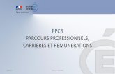 PPCR PARCOURS PROFESSIONNELS, CARRIERES …site.ac-martinique.fr/bss/wp-content/uploads/2017/04/PPCR... · PARCOURS PROFESSIONNELS, CARRIERES ET REMUNERATIONS 08/02/17 Elisabeth CHANIAUD.