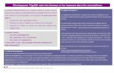 Développons l’égalité entre les femmes et les hommes …femmes.gouv.fr/wp-content/uploads/2012/07/Guide_egalite... · Utiliser les technologies de l’information et de la communication