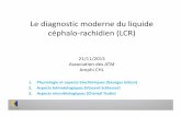 Le diagnostic moderne du liquide céphalo-rachidien (LCR)atm.labo.from.lu/wp-content/uploads/2013/11/Le-diagnostic-moderne... · La nature de l’Ig détecté dans LCR n’est pas