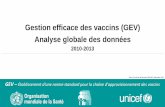 Gestion efficace des vaccins (GEV) Analyse globale des … · Production carte: Immunisation Vaccins et Produits biologiques, (IVB), OMS ... Les scores attribués aux procédures