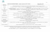 LISTE DE FOURNITURES - Ozar Hatorah · Fichier New Spring 6ème, Françoise Lemarchand, édition Hachette, 1 cahier 96 pages G.F/G.C 1 enveloppe Kraft G.F. 1 chemise cartonnée rouge