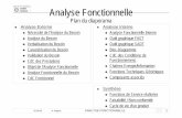 Cours Analyse fonctionnelle - .25.08.05 A. Baguet ANALYSE FONCTIONNELLE 1 creative commons CC SOME
