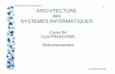 Architecture des Systèmes Informatiques · PDF fileSYSTEMES INFORMATIQUES Cours B4 Cyril FRANCONIE Ordonnancement. CNAM Cyril FRANCONIE Architecture des Systèmes Informatiques 2