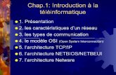 Chap.1: Introduction à la téléinformatique - igt.netigt.net/~ngrenon/UdeM/cours/INF3270/Notes de cours/chap1.pdf · Chap.1: Introduction à la téléinformatique 1.Présentation