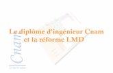 définitif cnam et réforme LMD v5 - bourgogne.unicnam.netbourgogne.unicnam.net/IMG/pdf/definitif_cnam_et_reforme_LMD.pdf · en œuvre des solutions matérielles ou logicielles à