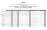 République Tunisienne Ministère de l’Enseignement ... SP 2015/PV sess prin 3lfin 2015.pdf · Les résultats edités par la version actuelle de SALIMA ne sont que des résultats