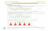 2 Numérisation des signaux échantillonnésluc.fety.free.fr/ELE102/Cours_FOD/ELE102newCO2.pdf · convertisseur analogique numérique et éventuellement suivi d’un convertisseur